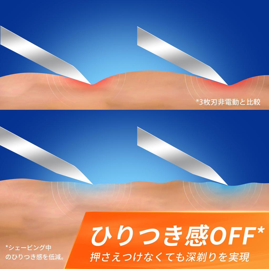 Gillette Gillette Razor Refills for Fusion Close Shave [Authentic] (20 Blades) Men, Razor,