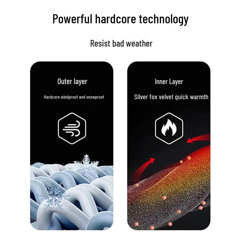 Wassup Sohot 3-in-1 Unisex Warm Outdoor Jacket