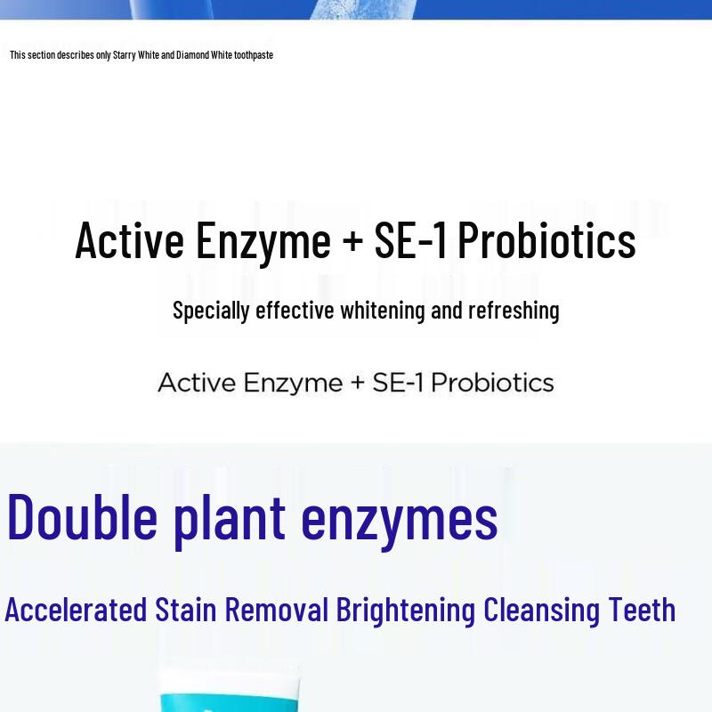 Sanban Oral Care Toothpaste Twin Pack