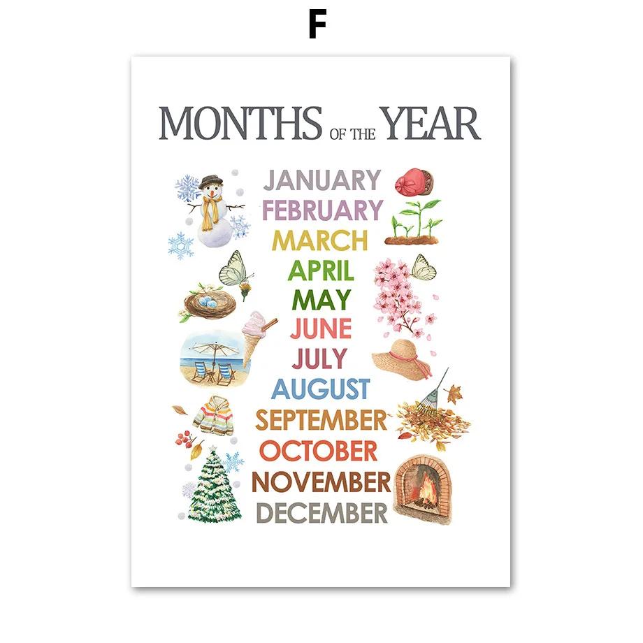 Colorful Alphabet and Number Learning Posters for Kids Educational Canvas Wall Art for Kindergarten Classroom Decor
