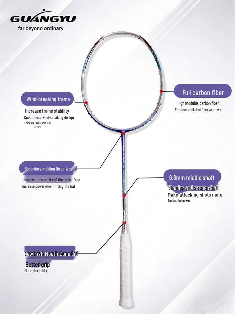 Wind Blade 500 Carbon Fiber Badminton Racket, Speed Offensive 5U, Unisex Professional.