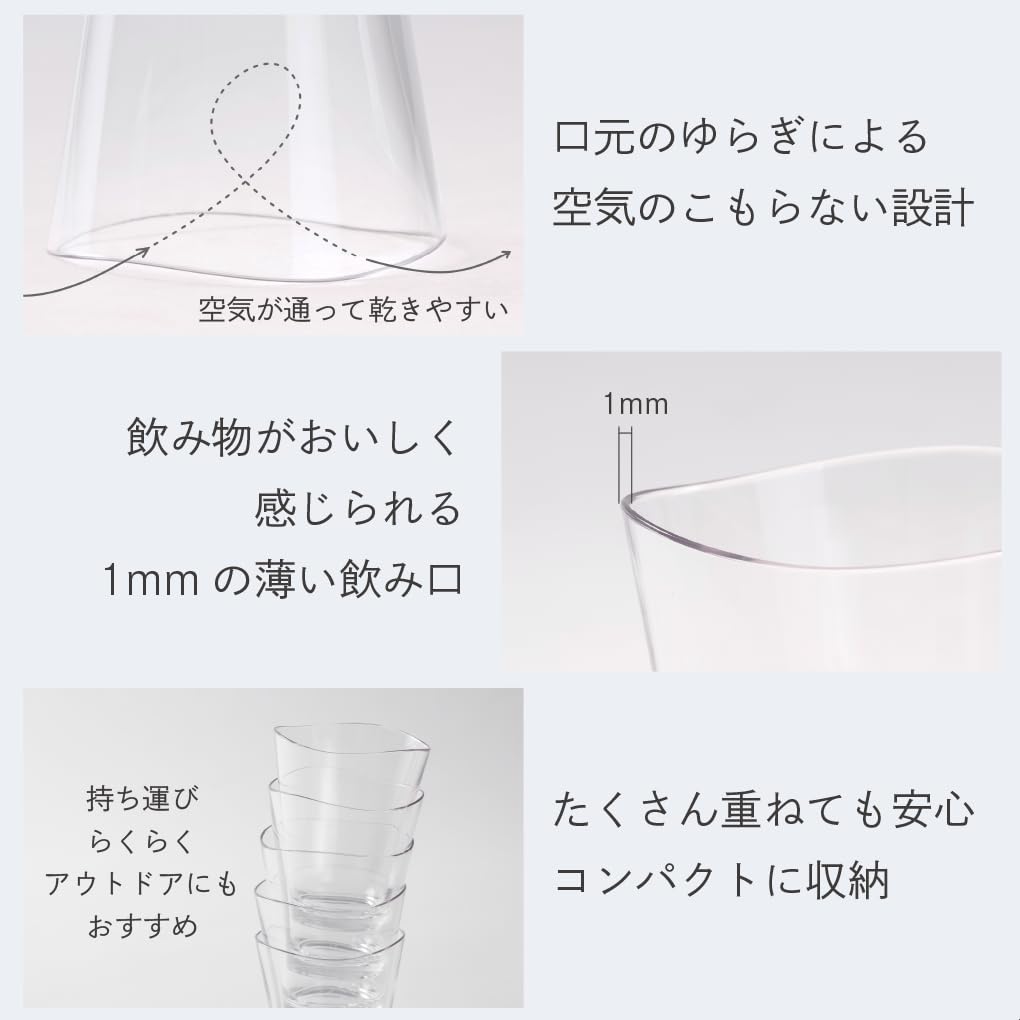 Plakira Unbreakable Glass Cup 320ml Microwave Dishwasher Safe Made In Japan Outdoor Children Home Party Restaurant Cute Stylish Clear Tumbler Beer