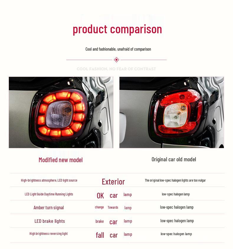 LED Taillight Assembly with Running Horse Brake Light for 15-18 Mercedes-Benz Smart