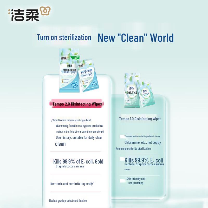 Jierou Green Tea Disinfecting Wet Wipes