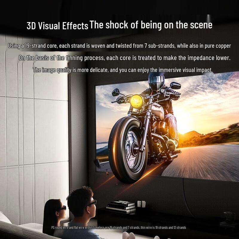 Ugreen HD101 4K 3D HDMI Cable