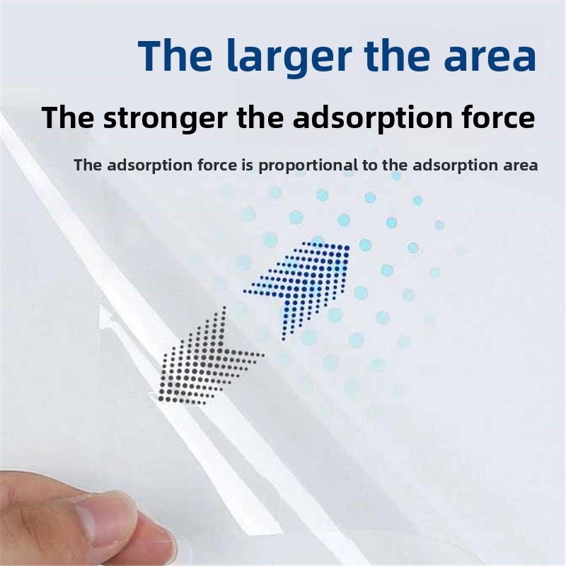 Adsorption durch statische Elektrizität Wandaufkleber Transparent Schmutzabweisende Folie Küche Wasserdichte & Ölbeständige Tapete