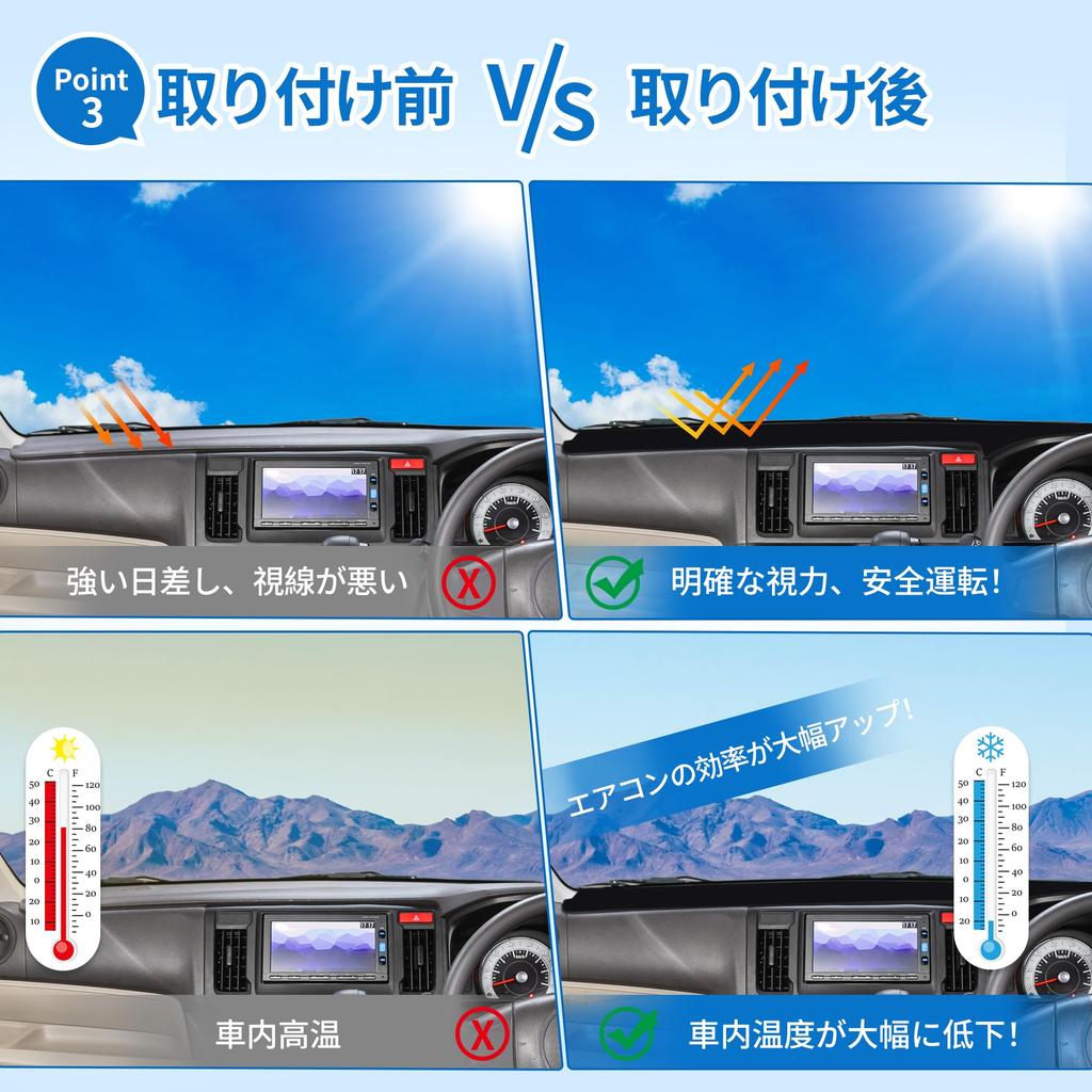 TUCKBOLD Dashboard Mat for Honda Car Interior Dashboard Protective Interior Sun Flannel Set N-WGN JH3/JH4 (2019-2024), Cover, Mat, Accessories,