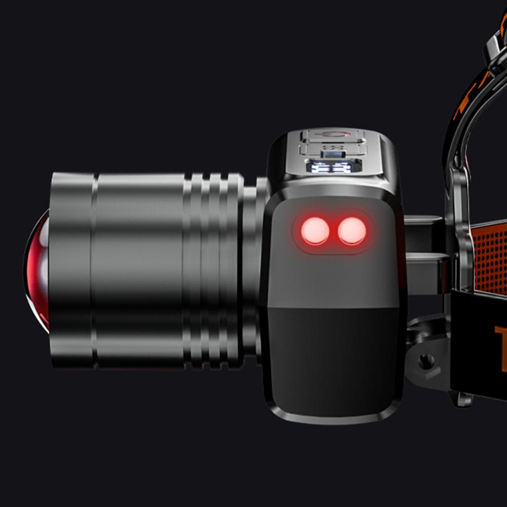 LED Headlamp High Power Rechargeable Head lamp Sensor Headlight Flashlights Lighting For Camping Fishing
