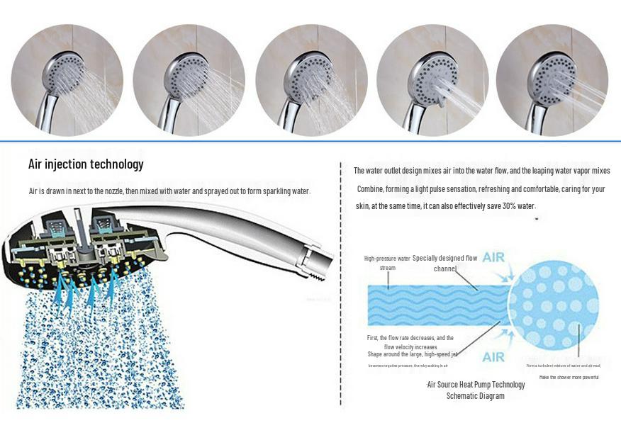 Full Copper Thermostatic Concealed Shower Set with Temperature Control Faucet