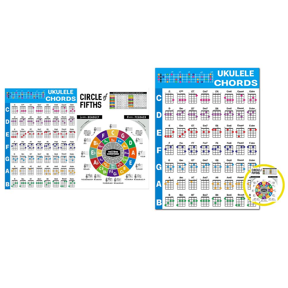 Ukulele Chord Chart 280x210mm/572x400mm Common Chord Progressions Educational Chord Poster For Beginners Teacher