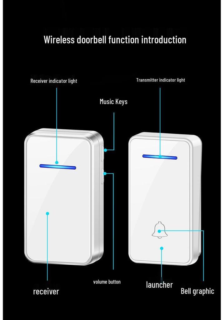 Self-Powered Smart Wireless Doorbell with LED Light for Home, Ultra-Long Range, No Batteries Required, Ideal for Elderly
