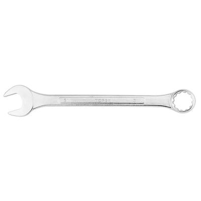 Handwerkzeuge – Schraubenschlüssel