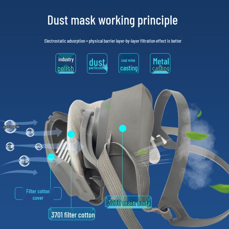 KN95 Dust Mask with Filter for Industrial Use