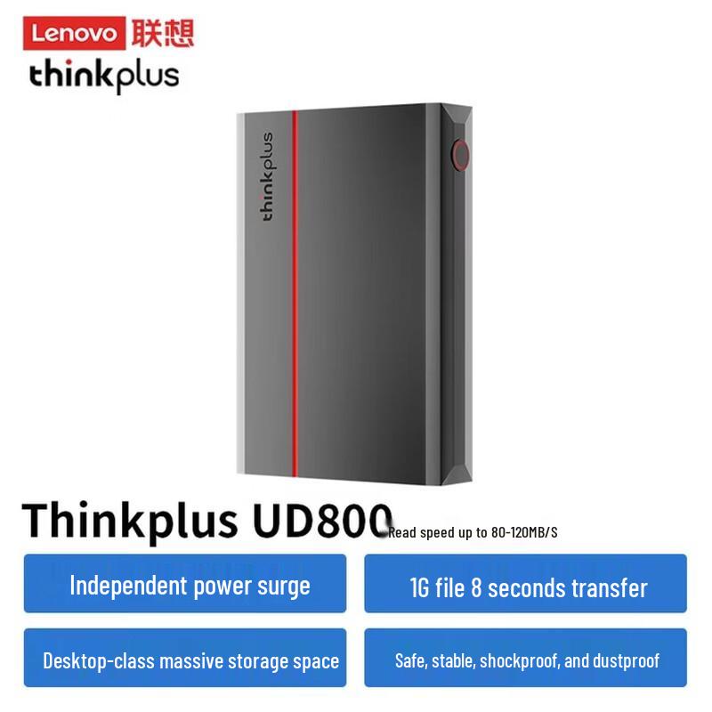 Lenovo ThinkPlus UD800 20TB Desktop External HDD