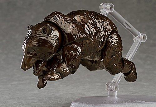 figma brown bear painted movable figure non-scale ABS&PVC