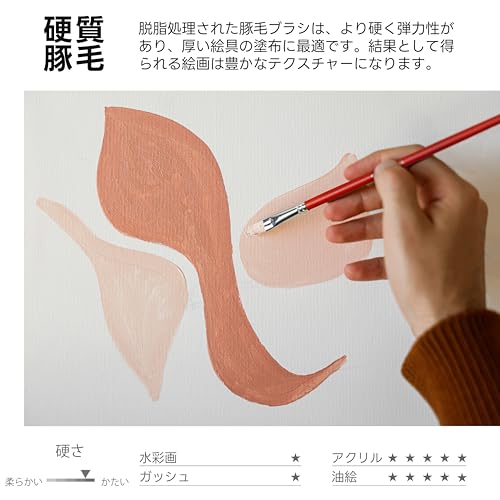 ARTIFY Professional Detail Brush Set with Canvas Wrap Case for Acrylic, Oil, Watercolor, and Gouache Paintings, 41 Brushes (Long Handle)