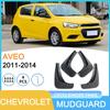 Accesorii de exterior – Apărători de noroi