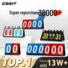 Brangdy Reversible Multi-Sport Scoreboard