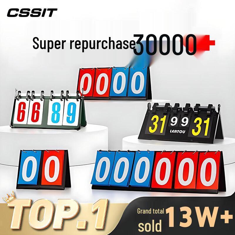 Brangdy Reversible Multi-Sport Scoreboard