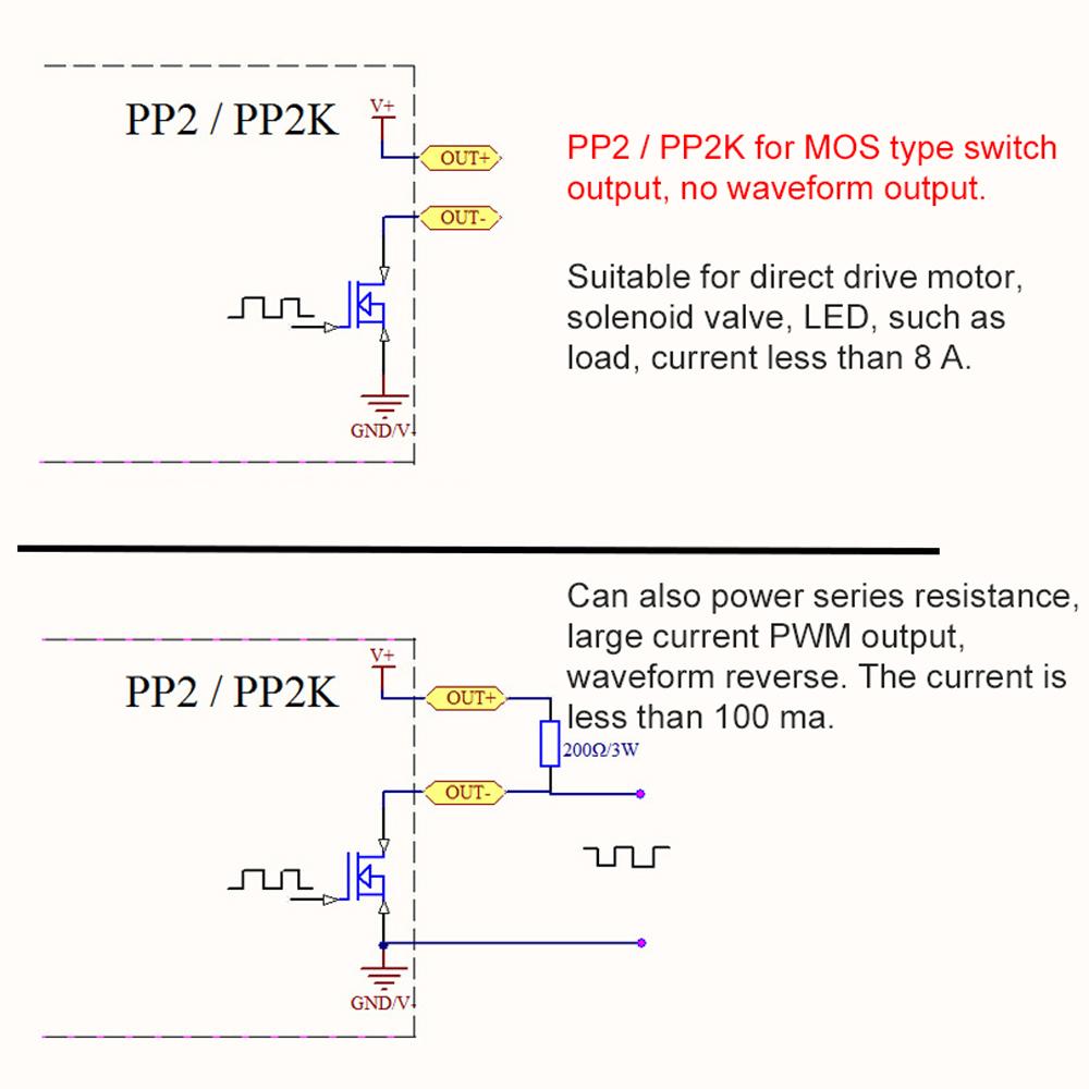 DC3.3-30V Tensiune de lucru 1Hz-150KHz Frecvență de mare putere PWM Driver Controler de viteză a motorului PWM și