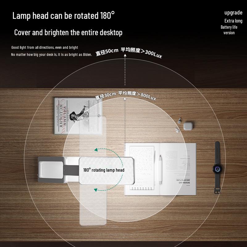 Rechargeable LED Desk Lamp: Dual-Use Eye Protection for Reading & Writing, Multifunctional Night Light for Dorm or Bedroom.