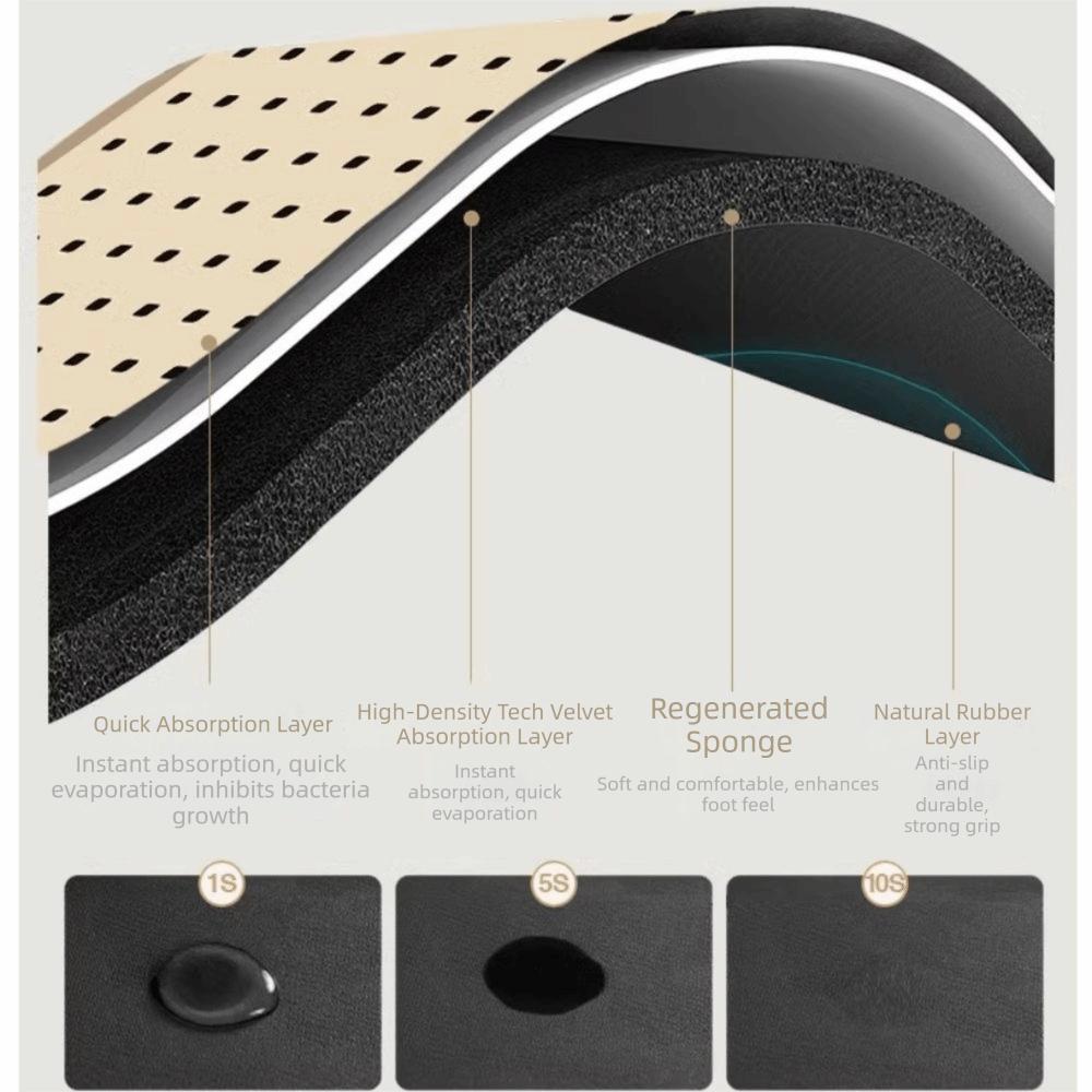 L-Shape Kitchen Carpet Oil-Proof Soft Anti-Slip Floor Mat Wipable Surface Water Absorbent Waterproof Doormat Home Decoration