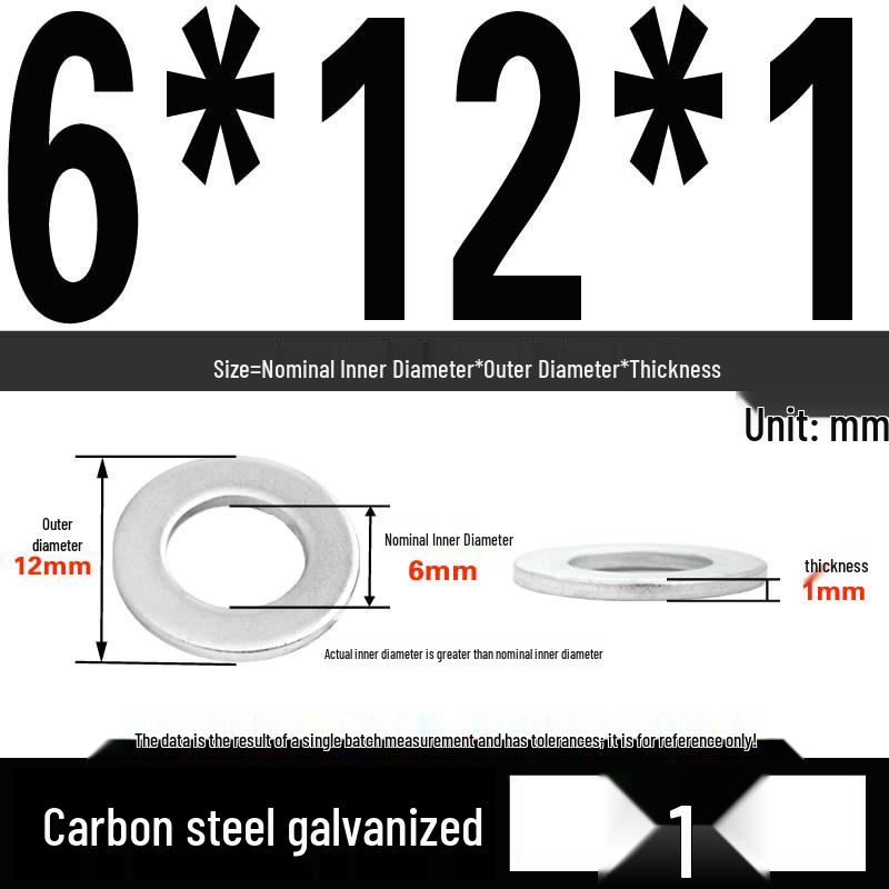 GB97 Galvanized Flat Washer M3-M42 - Full Specifications