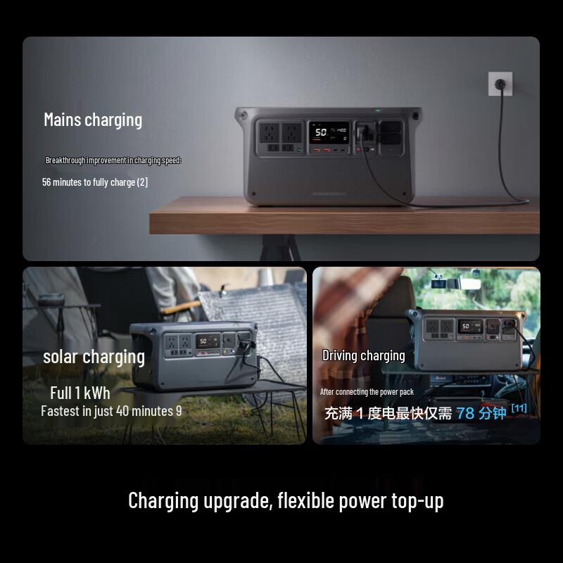 DJI Power Series Portable Power Stations and Charging Accessories