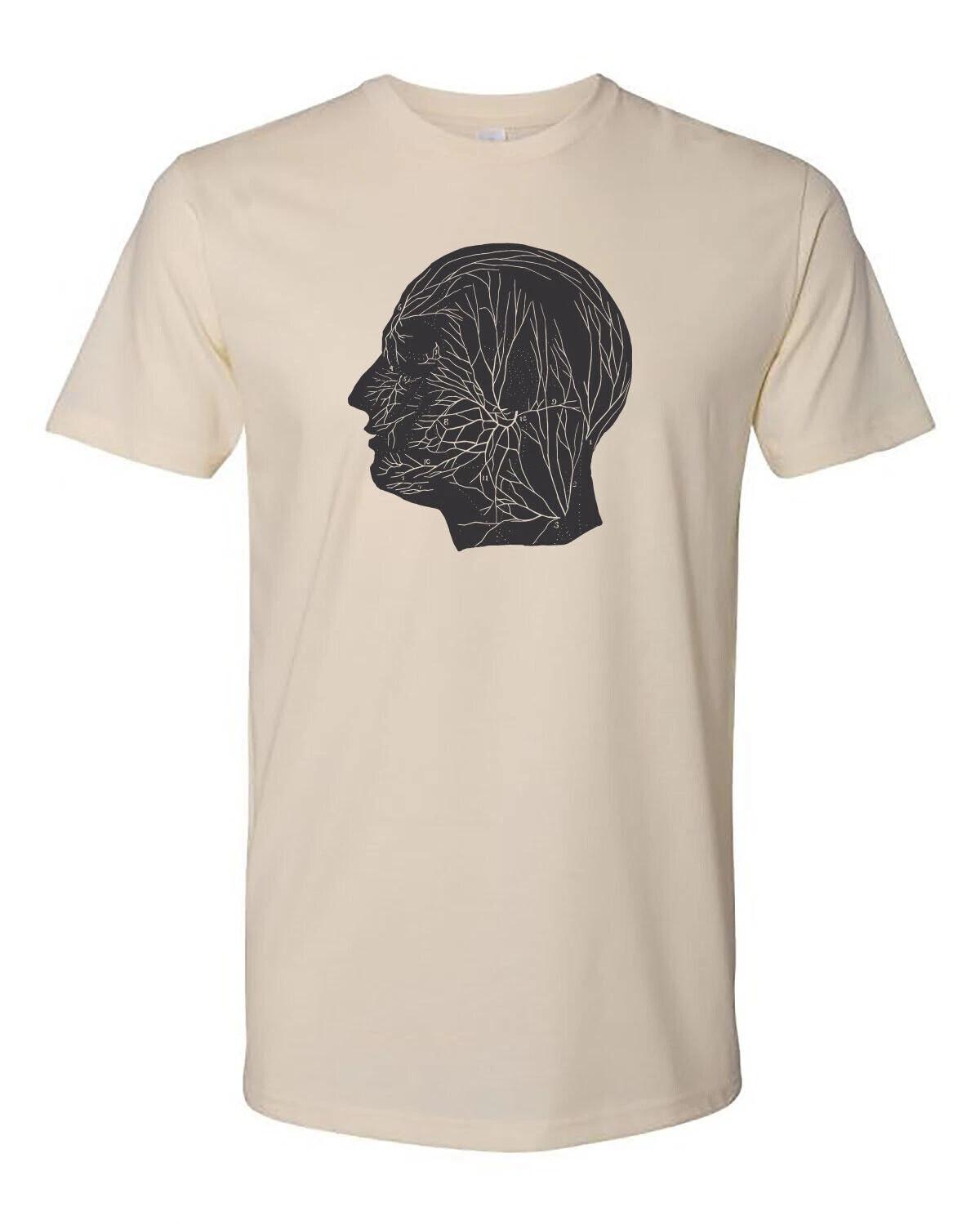

Cottage Cult Clothing Tee T Shirt 100% Cotton Occult Anatomy Victorian Head S