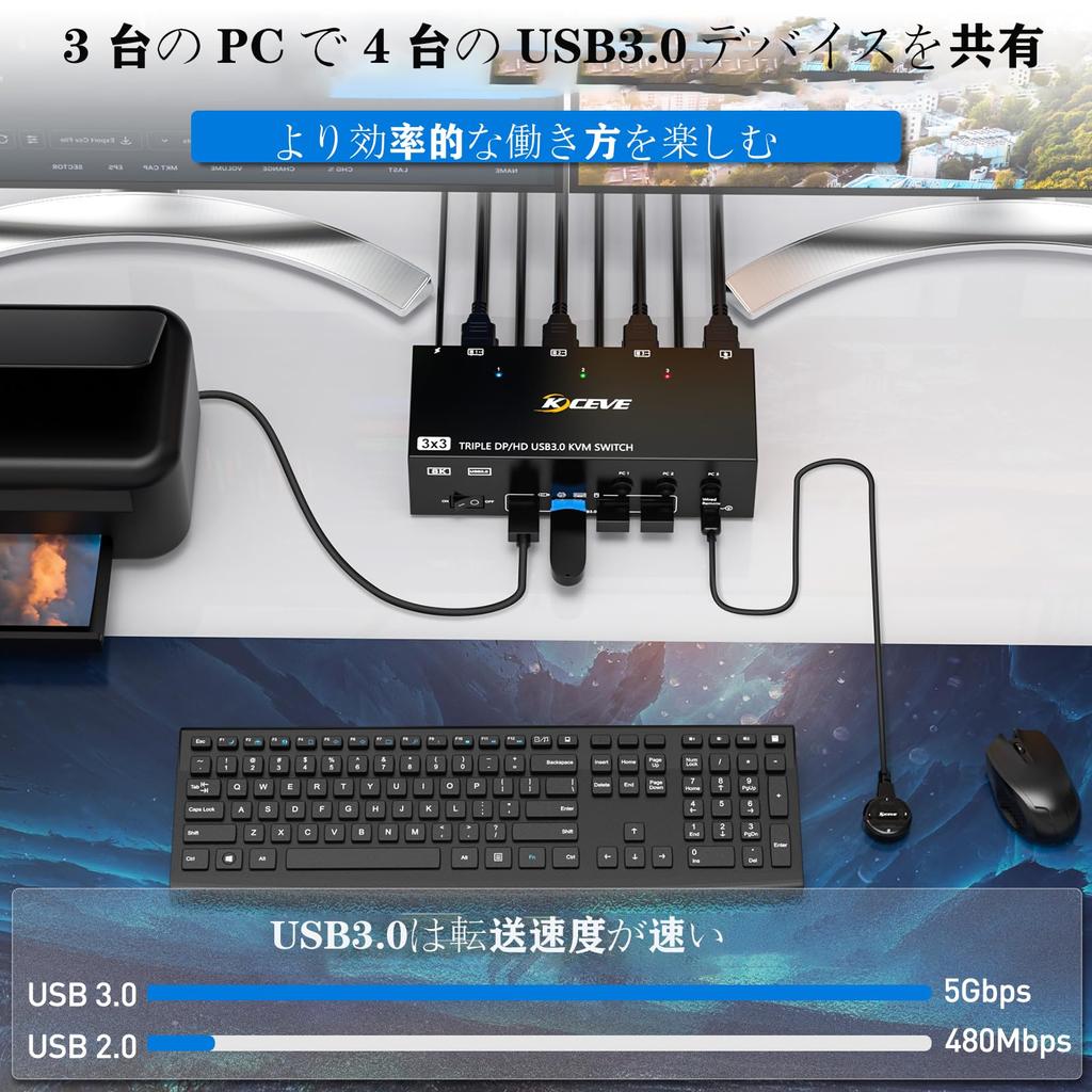 2 DisplayPort + HDMI USB 3.0 KVM Switch for 3 Monitors/3 Computers, 8K@60Hz, 4K@144Hz Triple Monitor KVM, 4 USB 3.0 Ports, KVM Triple Monitor Keyboard
