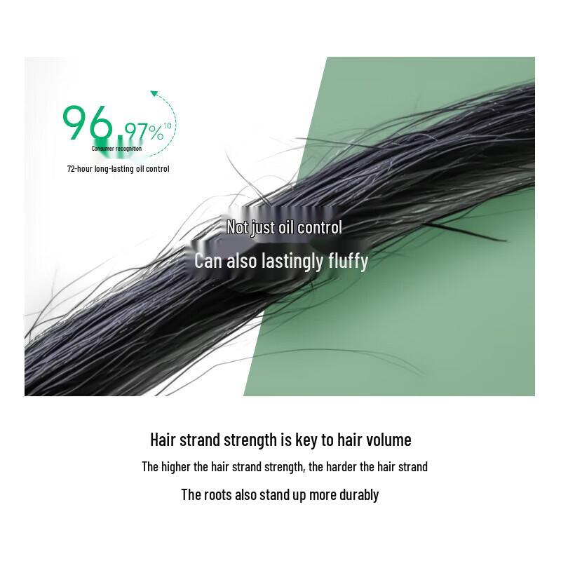 SLEK Green Tea Oil Control Volumizing Anti-Dandruff Shampoo