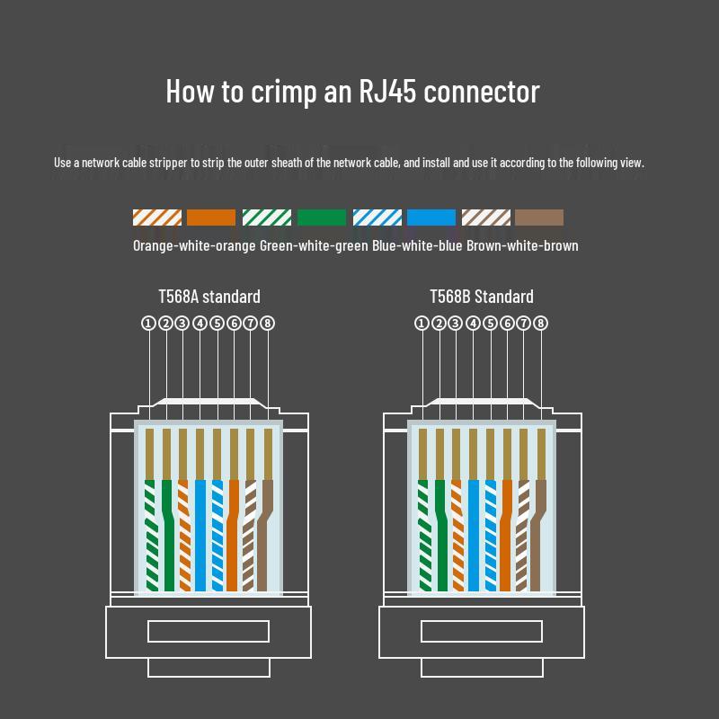 Suhao Ethernet Network Cable