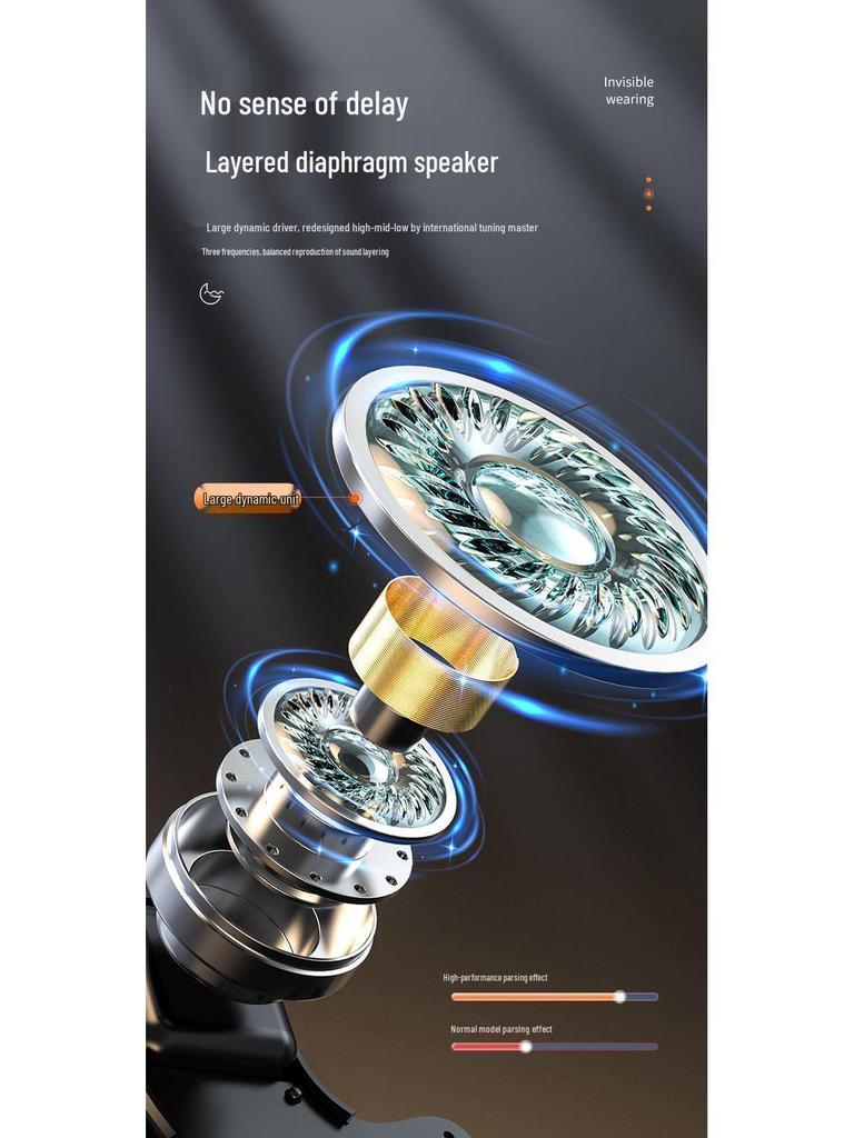 2025 Premium Bluetooth True Wireless In-Ear Headphones, Long Battery Life, Ideal for Running, Unisex Design