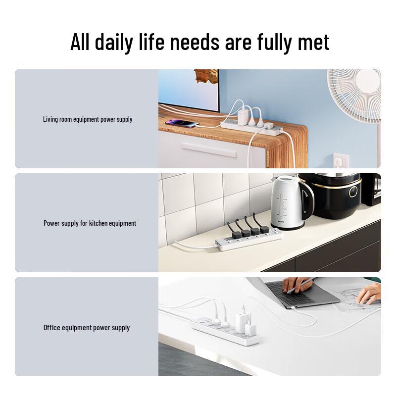 Ugreen CD324 6-Outlet Power Strip