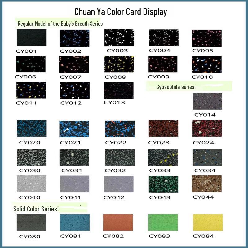 

Multi-Purpose Shock Absorbing Fitness Mat