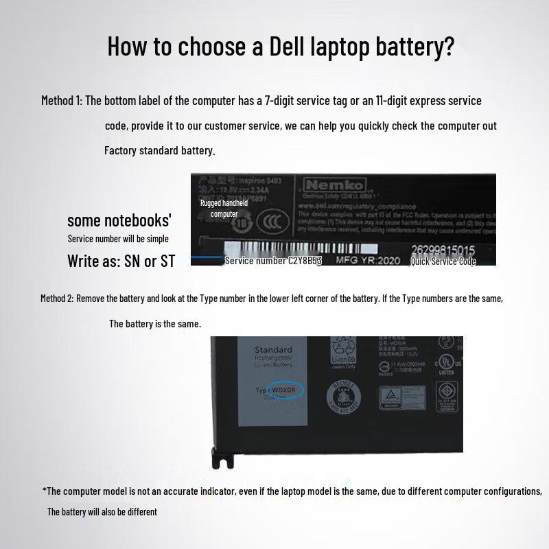 Dell Latitude 7290 7390 7490 Series 4-Cell Laptop Battery (F3YGT)