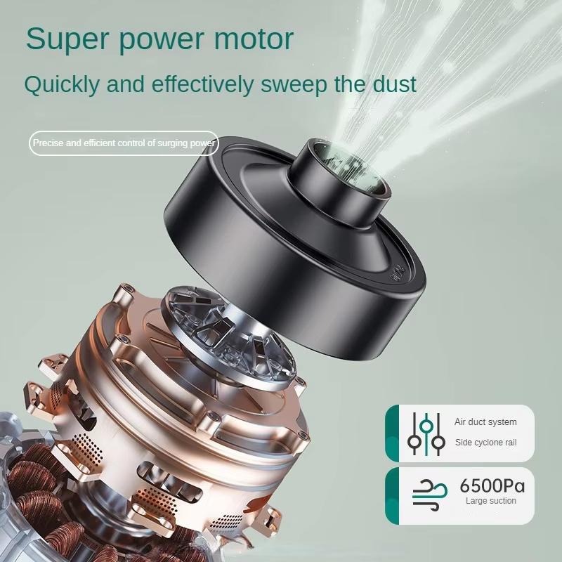 2025 Nuovo Elettrodomestico Multifunzione 5-in-1 19000Pa Macchina Pulitrice Potente Aspirapolvere Wireless per Auto Filtro in Metallo Portatile Manuale