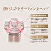 ZOGANKIN Bloom Multi-Facial Beauty Device for Whole Body Care with EMS, LED, and RF Poration (CL-OK-ZKBM)