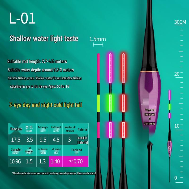 Color-Changing Electronic Fishing Float for Day/Night, Ice Fishing, and Shallow Water - Luminous Float for Carp and Crucian Carp.