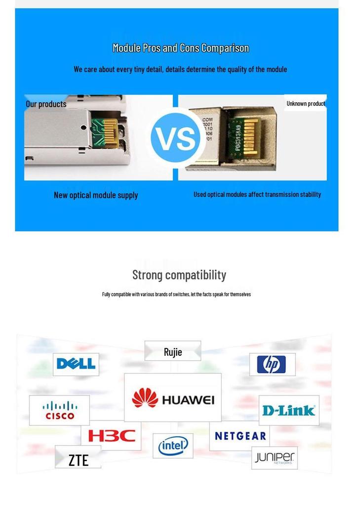 Gigabit SFP Optical Module, Single Mode, Single Fiber, SC Interface, LC Single Core, 5KM, Huawei H3C Compatible, 20KM