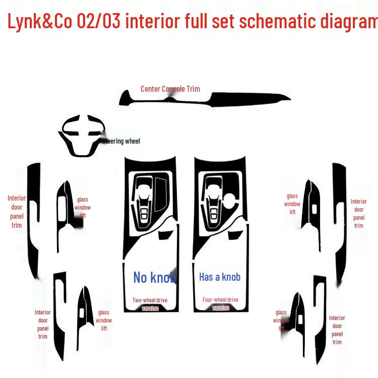 Lynk & Co 02/03 Center Console Carbon Fiber Trim & Gear Shift Sticker