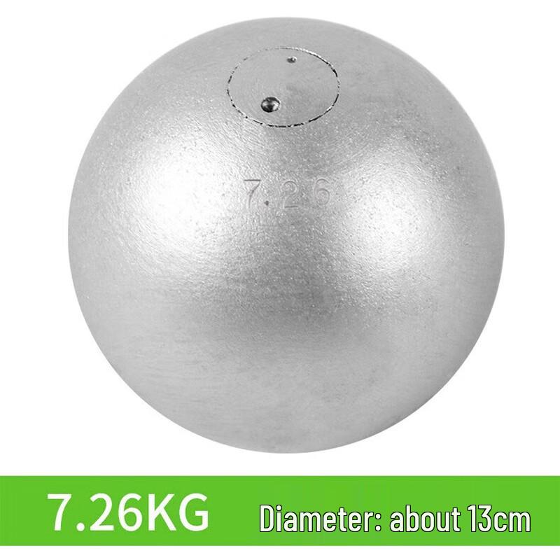 Professional Shot Put