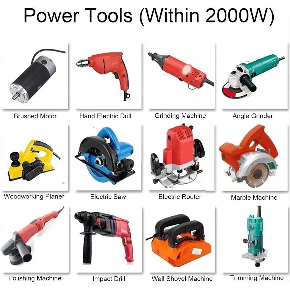 Easy Operation Automatic Shutdown Protection Portable C Motor Speed Controller Versatile