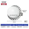 NKM Industrial LED Explosion-Proof Light