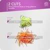 Julienne Slicer Roko PowerLine Purple Fruit Vegetable Mandolin Cutter with Premium Blade for Perfect Strips Börner &