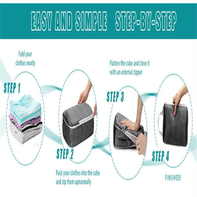 Compression Packing Cubes For Suitcases Travel 4 Set Expandable Travel Bags Organizer For Luggage