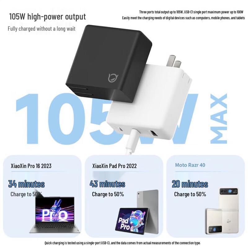 Lenovo Xiaoxin 105W GaN PD Fast Charger