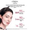 L'Oreal Proxylane Hydrating Skincare Gift Set