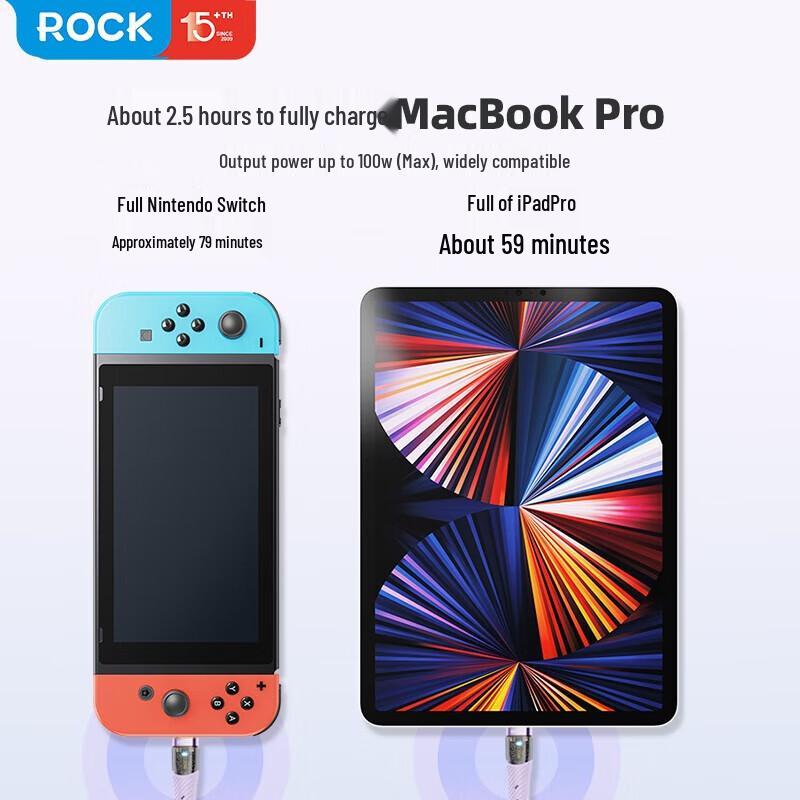 ROCK Z21 100W Type-C to Type-C Transparent Fast Charging Cable