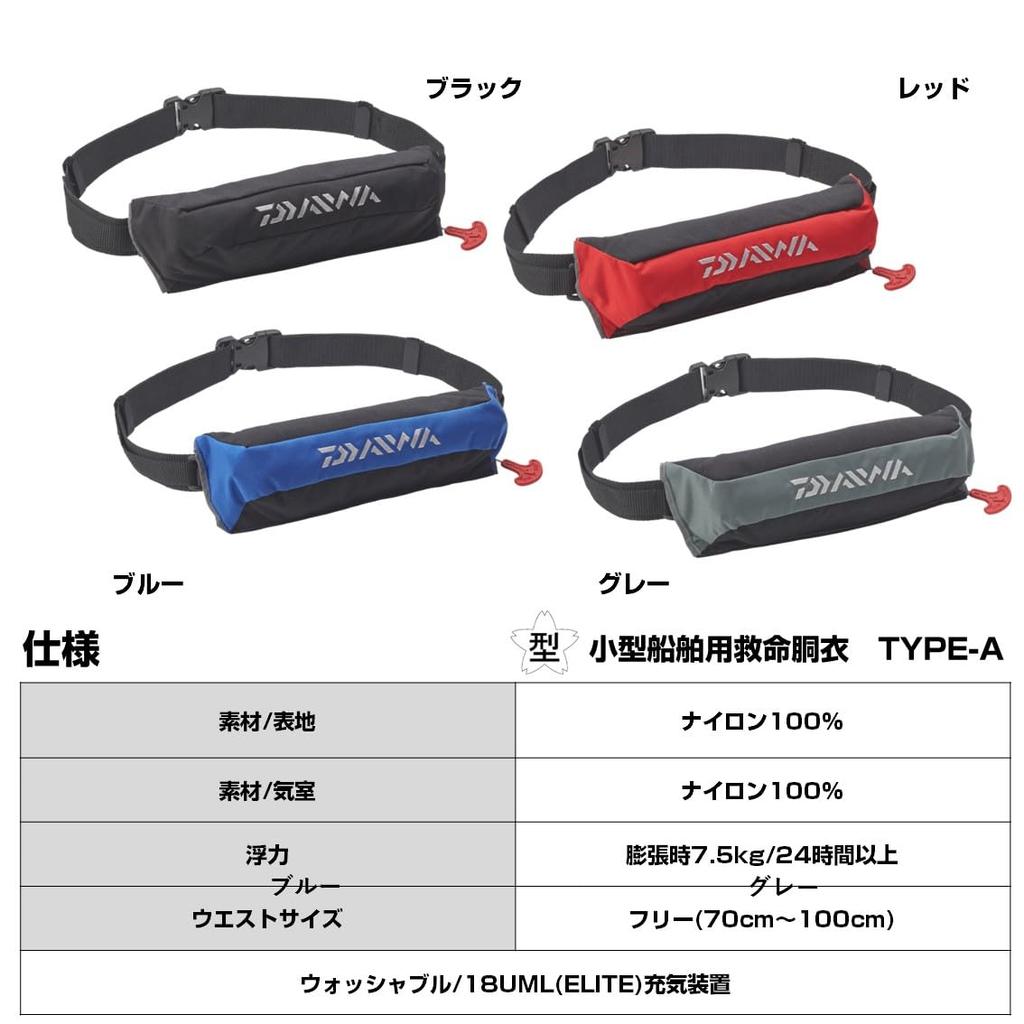 Daiwa Compact Life Jacket (Waist Type, Automatic/Manual Inflation), Blue, Free Size, DF-2220